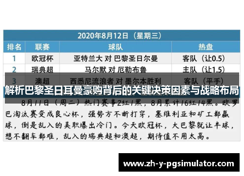 解析巴黎圣日耳曼豪购背后的关键决策因素与战略布局