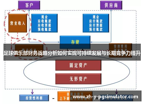 足球俱乐部财务战略分析如何实现可持续发展与长期竞争力提升