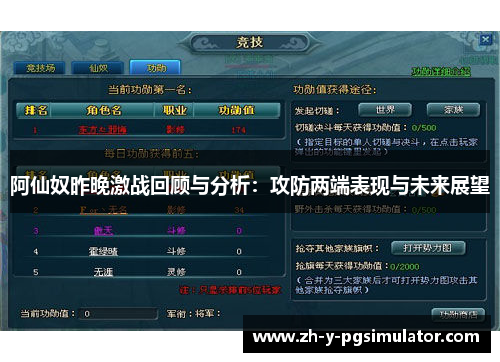 阿仙奴昨晚激战回顾与分析：攻防两端表现与未来展望