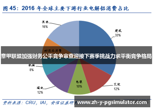 意甲联盟加强财务公平竞争审查迎接下赛季挑战力求平衡竞争格局