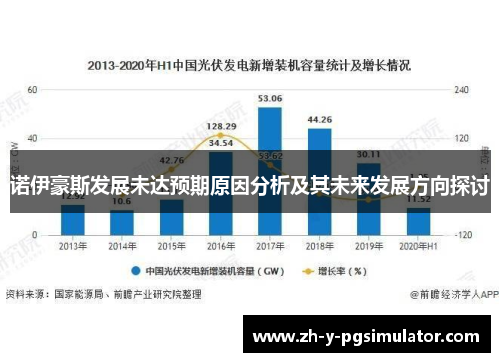 诺伊豪斯发展未达预期原因分析及其未来发展方向探讨