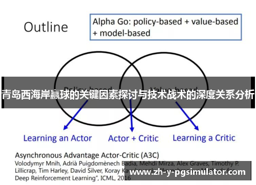 青岛西海岸赢球的关键因素探讨与技术战术的深度关系分析