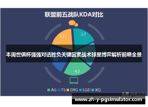 本周世俱杯强强对话胜负关键因素战术球星博弈解析前瞻全景